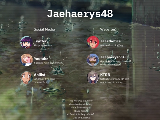 links screenshot