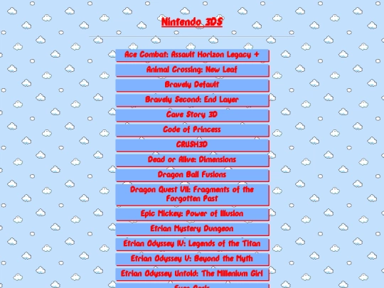 likes/vg/n3ds screenshot