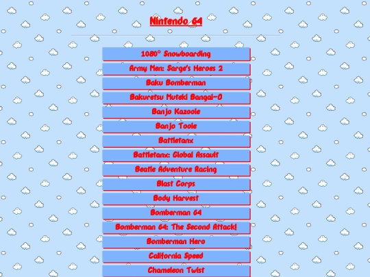 likes/vg/n64 screenshot