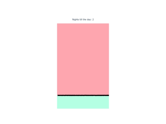 bdcard-2024 screenshot