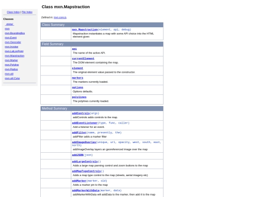 GEOG3530/code10/xmxn-2-0-15/docs/symbols/mxn.Mapstraction screenshot