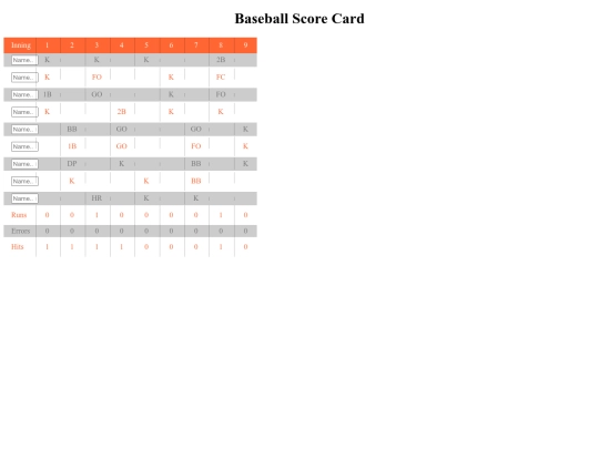 Scorecards/Baseballcard screenshot
