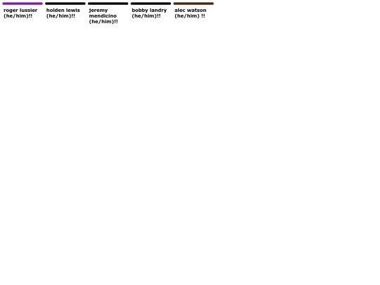 fronting screenshot