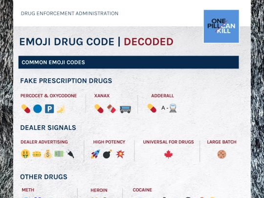 drugs screenshot