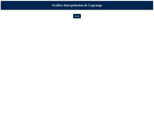 ejercicio1/InterpolLag screenshot