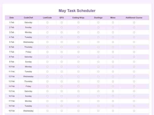 Checklist screenshot