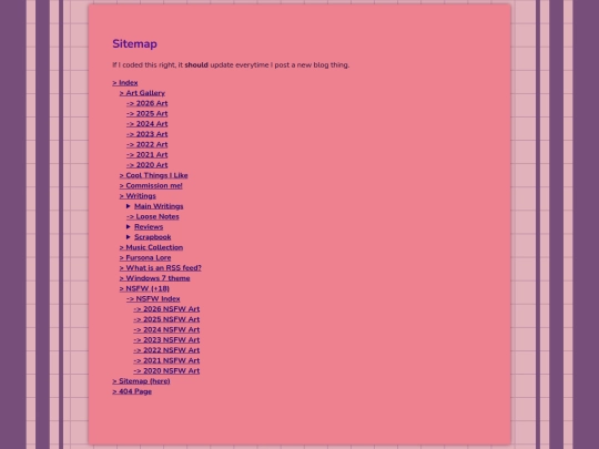sitemap screenshot