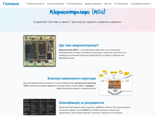 pages/integrated-circuits screenshot