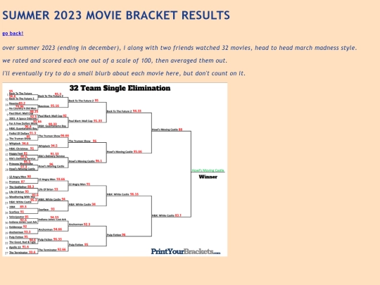stuff/REVIEWS/moviebracket screenshot