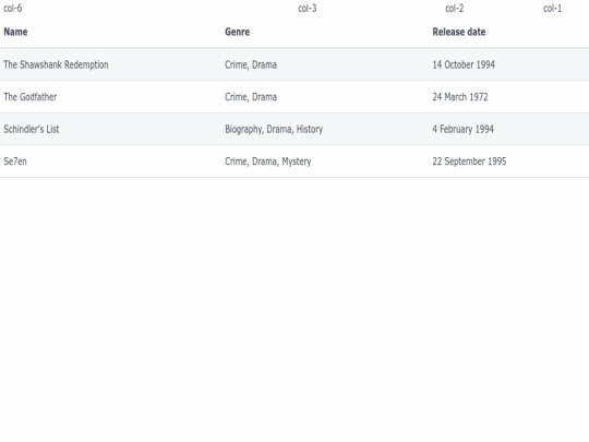 index screenshot