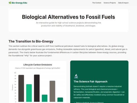 biofuels_science_projects screenshot