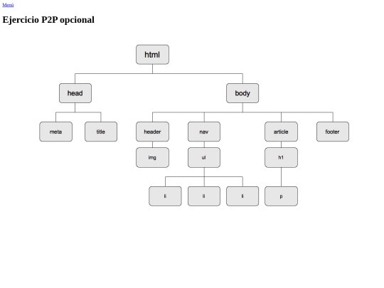 exercicis/tema1/esquema screenshot