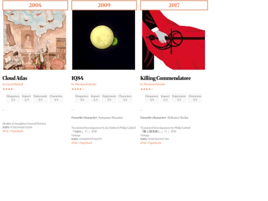 contemporary02 screenshot