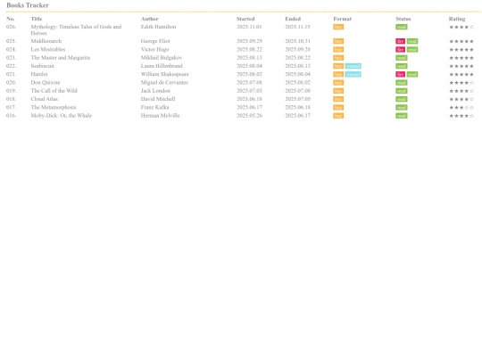 tracklist01 screenshot