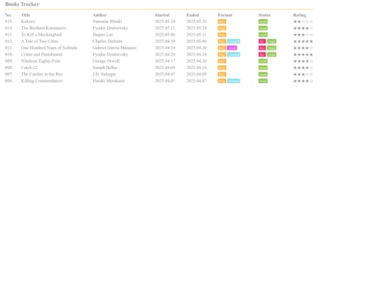 tracklist02 screenshot