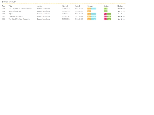 tracklist03 screenshot