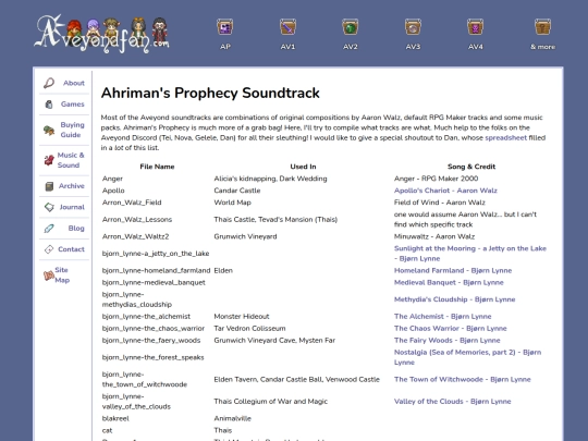 AP/soundtrack screenshot