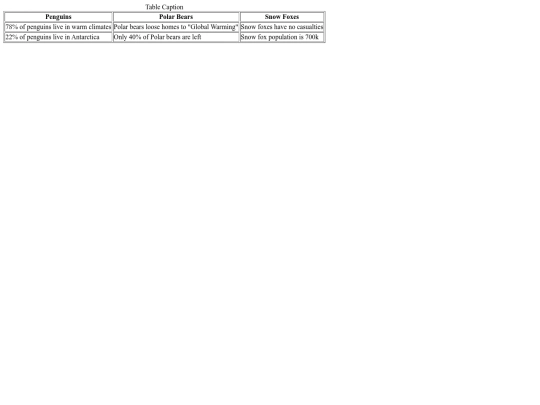 documents/table screenshot