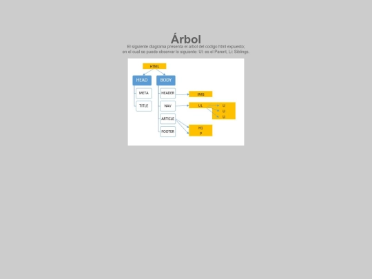 project2/index2 screenshot