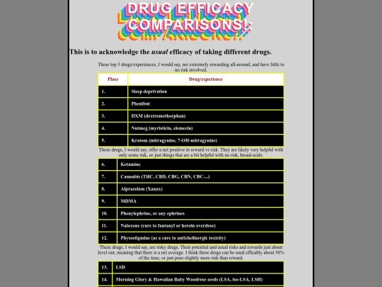 Drugs/Drug_Efficacy_Ratings screenshot