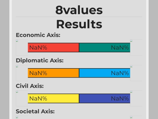 SoulismTest/results screenshot