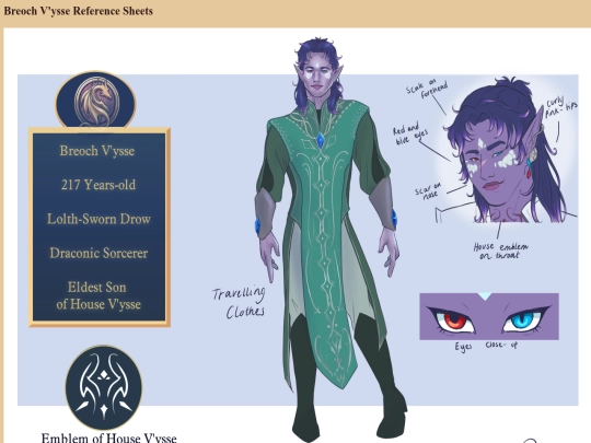 Breoch Vysse Ref Sheets screenshot