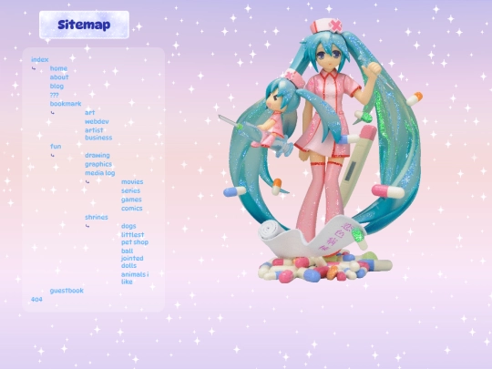 sitemap/sitemap screenshot