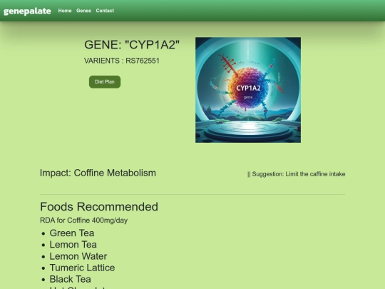 genepalate/cyp1a2 screenshot