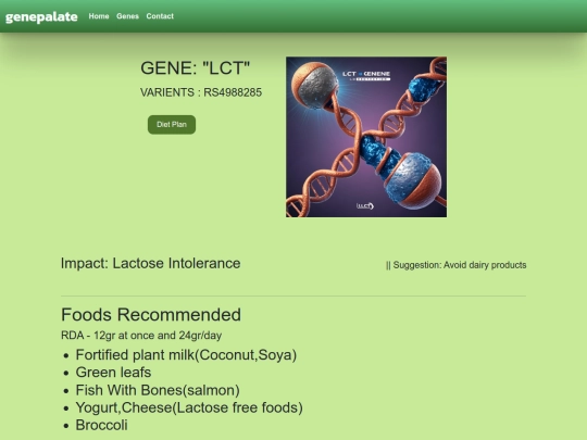 genepalate/lct screenshot