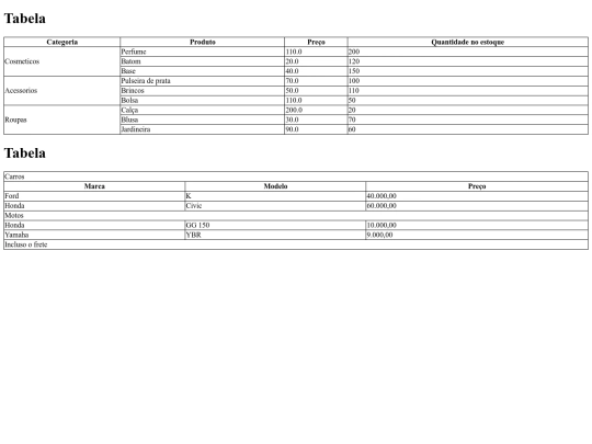 atividade7/tabela screenshot