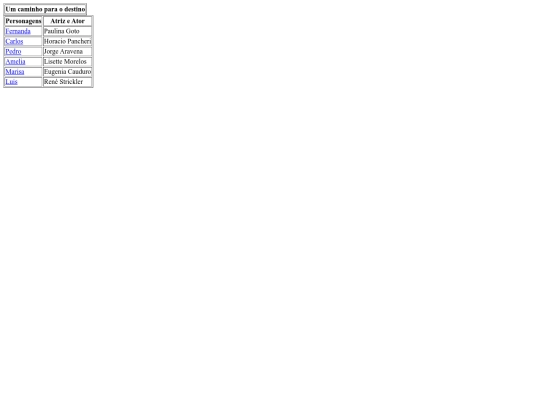 atividade8/tabela screenshot