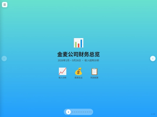 金麦-财务总览7（截止2026年5月27日） screenshot