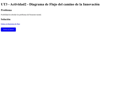 UT3/UT3-Actividad2-DiagramadeFlujodelcaminodelaInnovacin screenshot