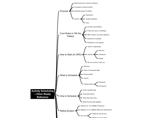 images/activityscheduling screenshot