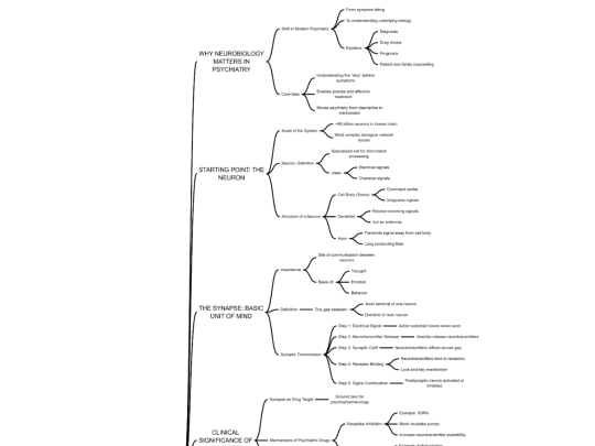 images/neurobiointro screenshot