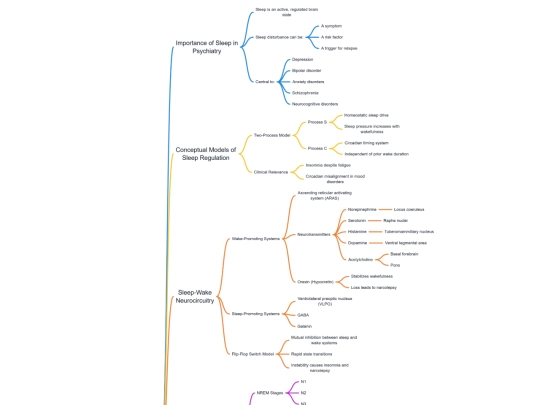 images/neurobiosleep screenshot