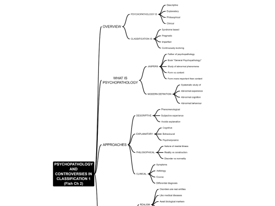 images/psychopathology1 screenshot