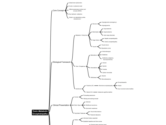images/toxicmetabolic screenshot