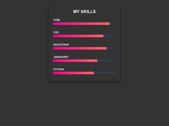 portfolio_sarath/assets/img screenshot