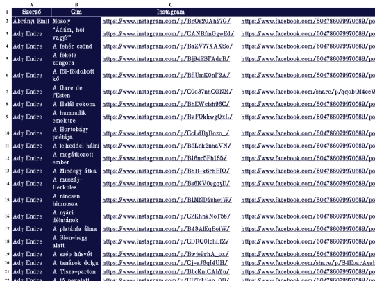 Sheet1 screenshot