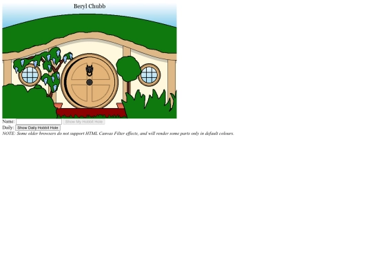 Fandom/Hobbit screenshot