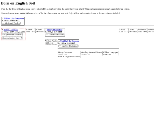 History/EnglishBlood screenshot
