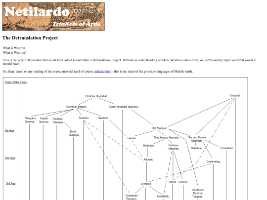 Netilardo/DetransW screenshot