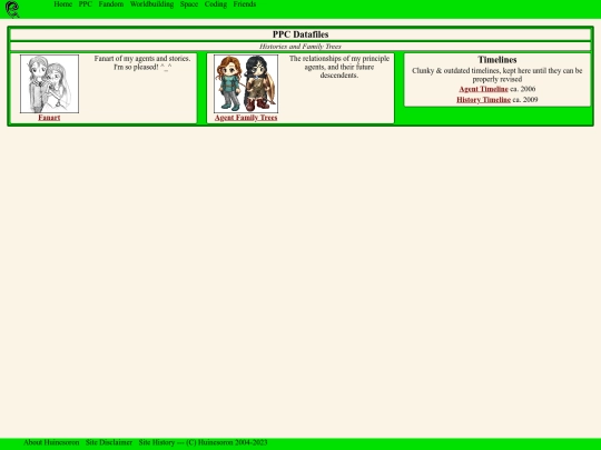 PPC/datafiles screenshot