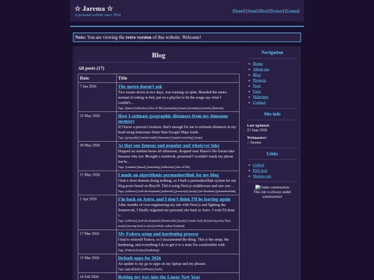 retro/blog screenshot