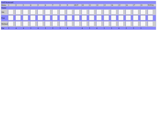 Scorecard1 screenshot