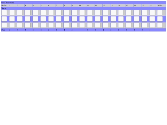 Scorecard3 screenshot