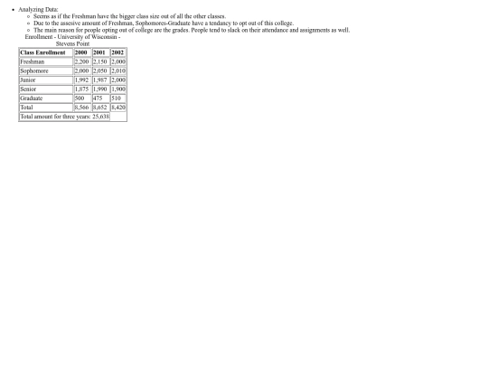 tables screenshot