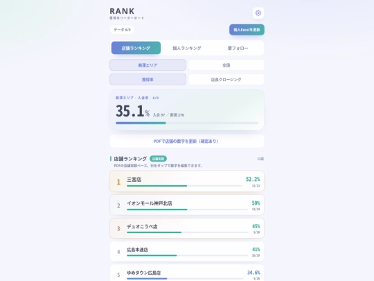 rank 6 screenshot