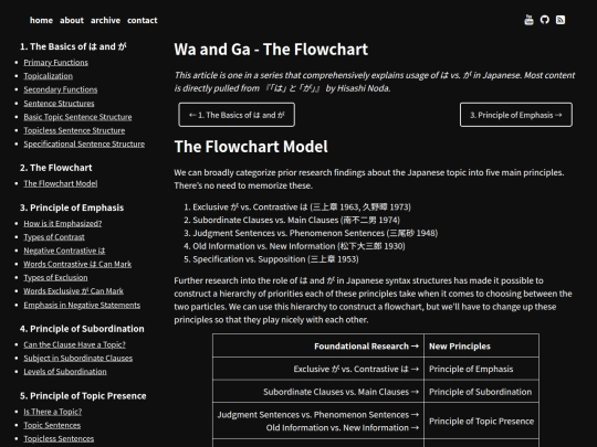wa-ga-flowchart screenshot